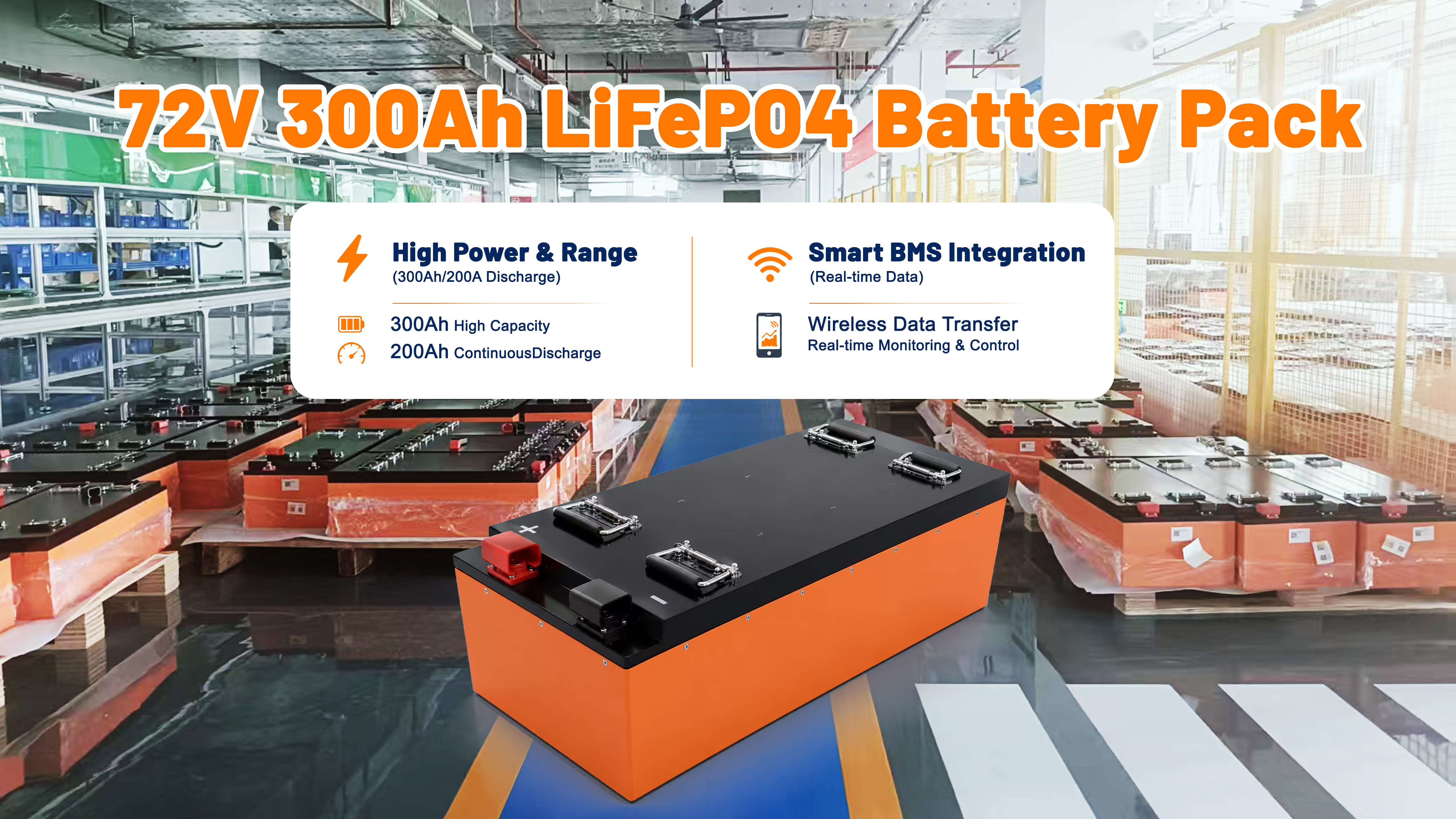 최신 회사 사례 High-Performance 72V 300Ah LiFePO4 Battery Solution for Low-Speed Electric Vehicles