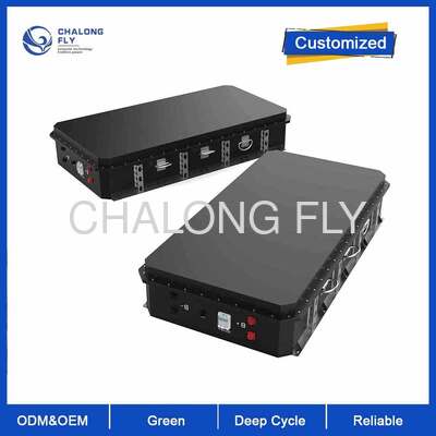 192V 250Ah LiFePO4 Marine Battery with IP67 Waterproof and Smart BMS for High-Voltage Boat Applications