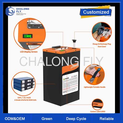 60V 32Ah 전기 스쿠터 및 E-바이크 리튬 배터리 – 1920Wh 고용량 / 2000회 충방전